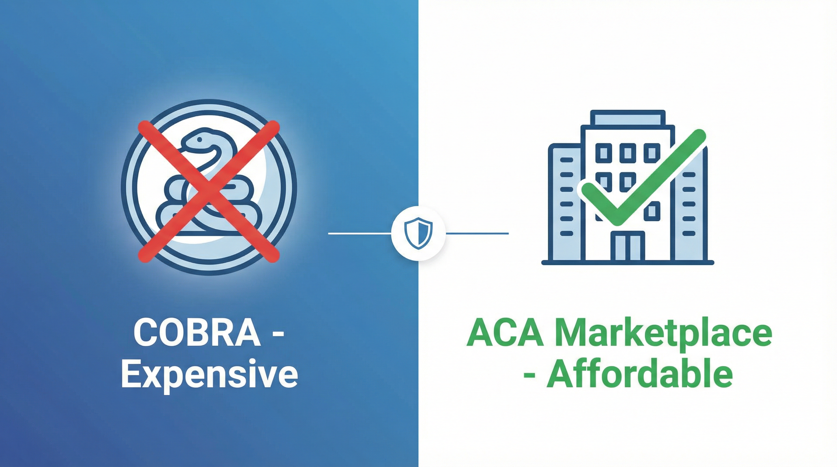 COBRA vs ACA Marketplace health insurance comparison