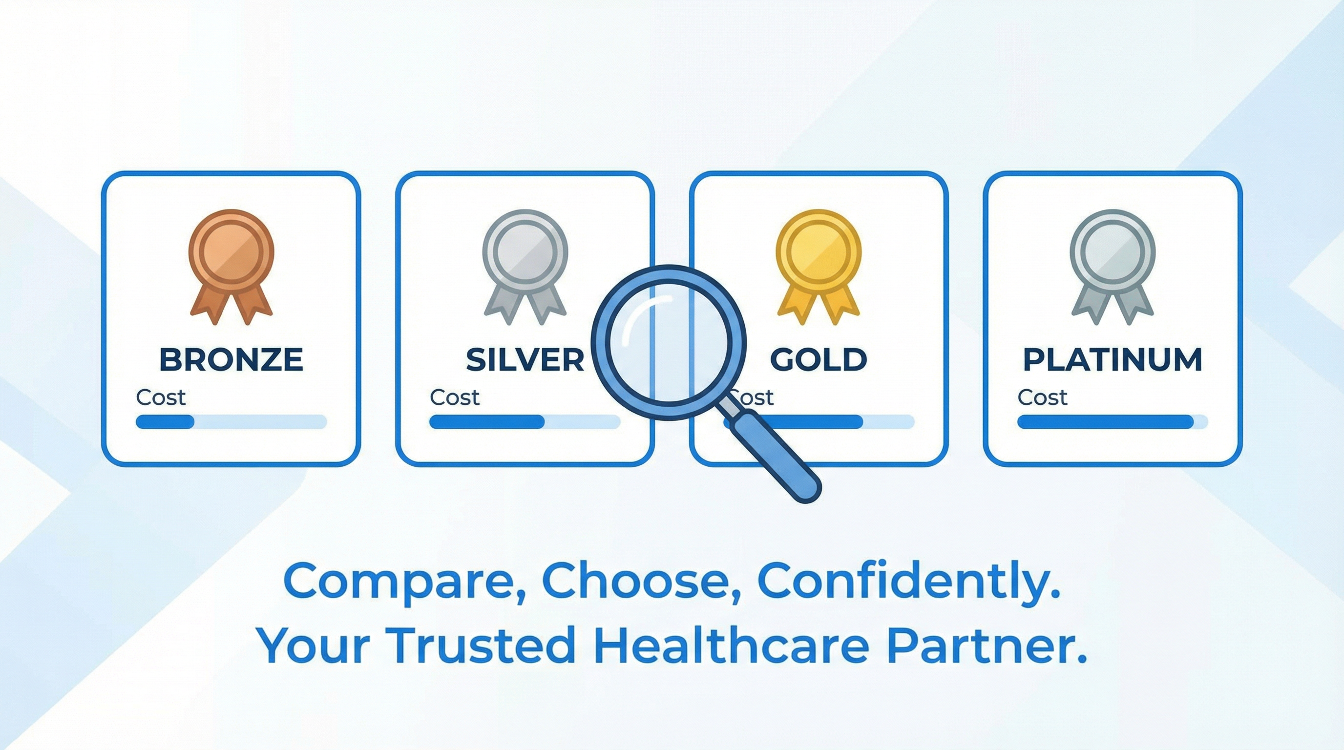 Health insurance plan comparison step-by-step guide