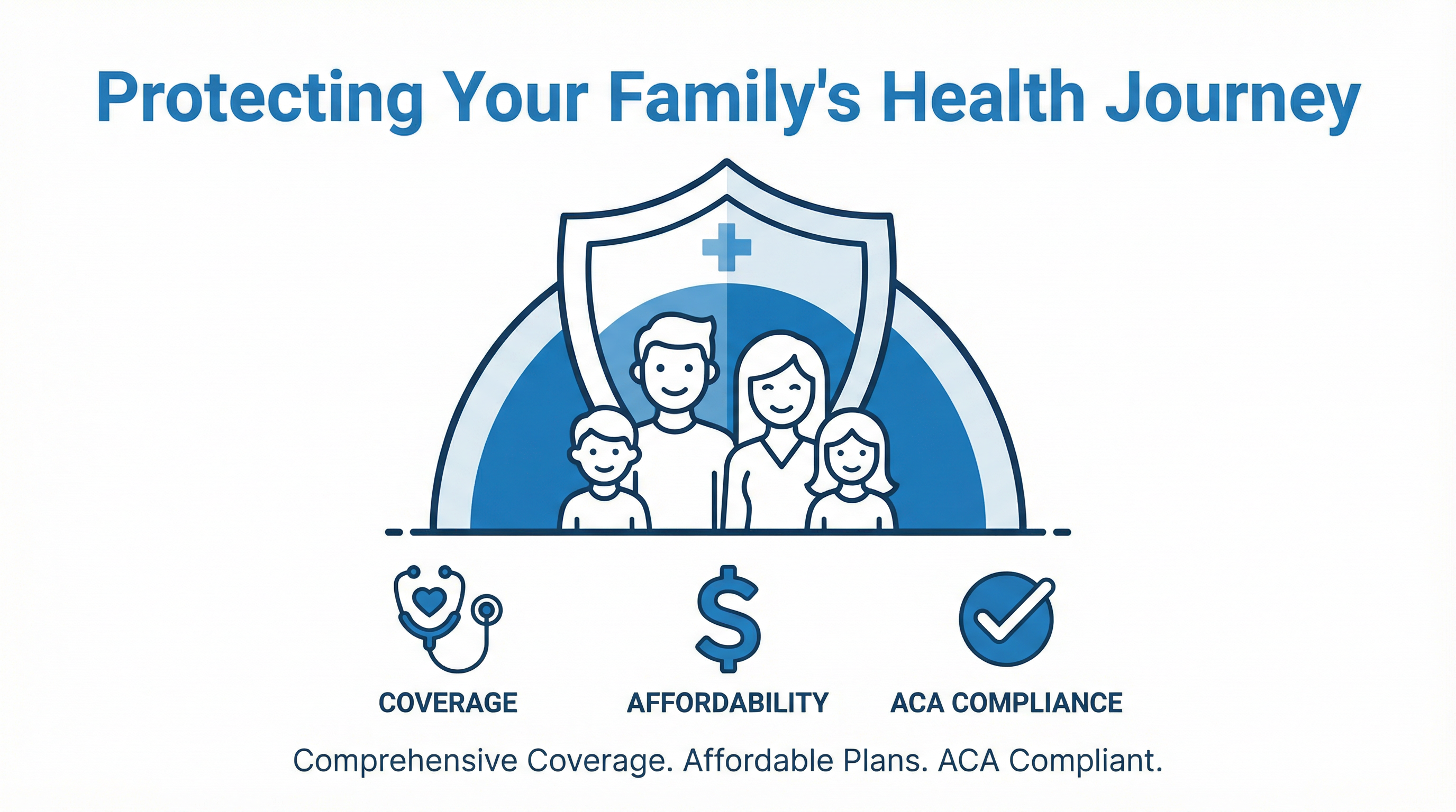 Individual and family health insurance ACA Marketplace guide