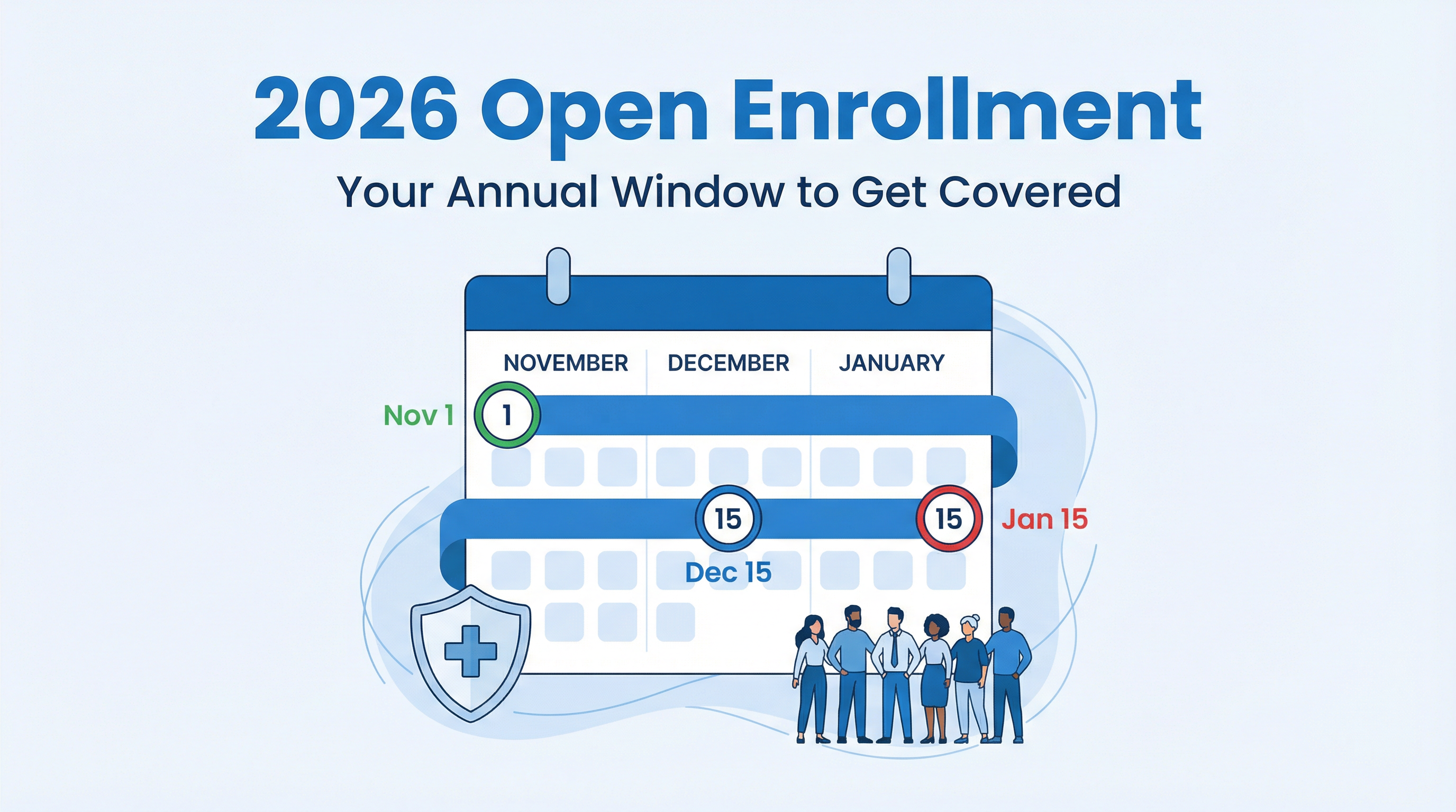 2026 ACA Open Enrollment guide and checklist